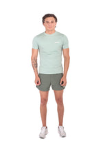 Green Active Core Set
